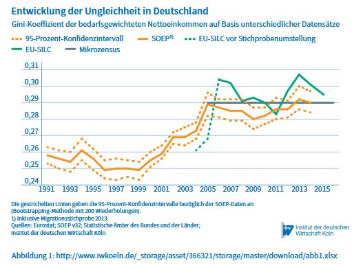 35 Niehues Abbildung1